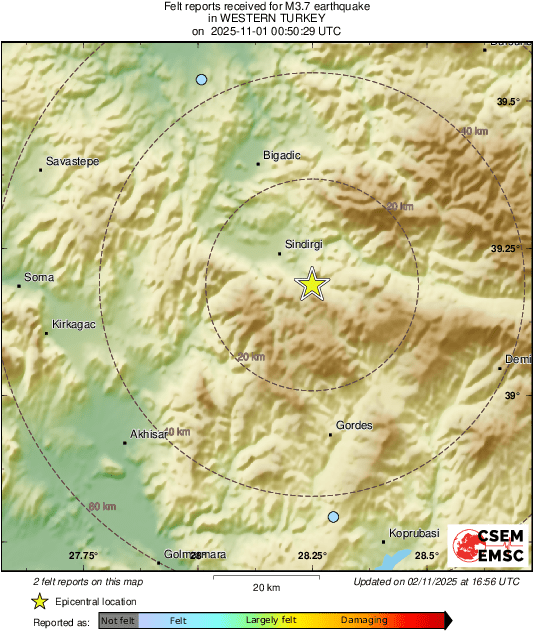 Intensity Map