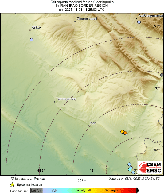 Intensity Map
