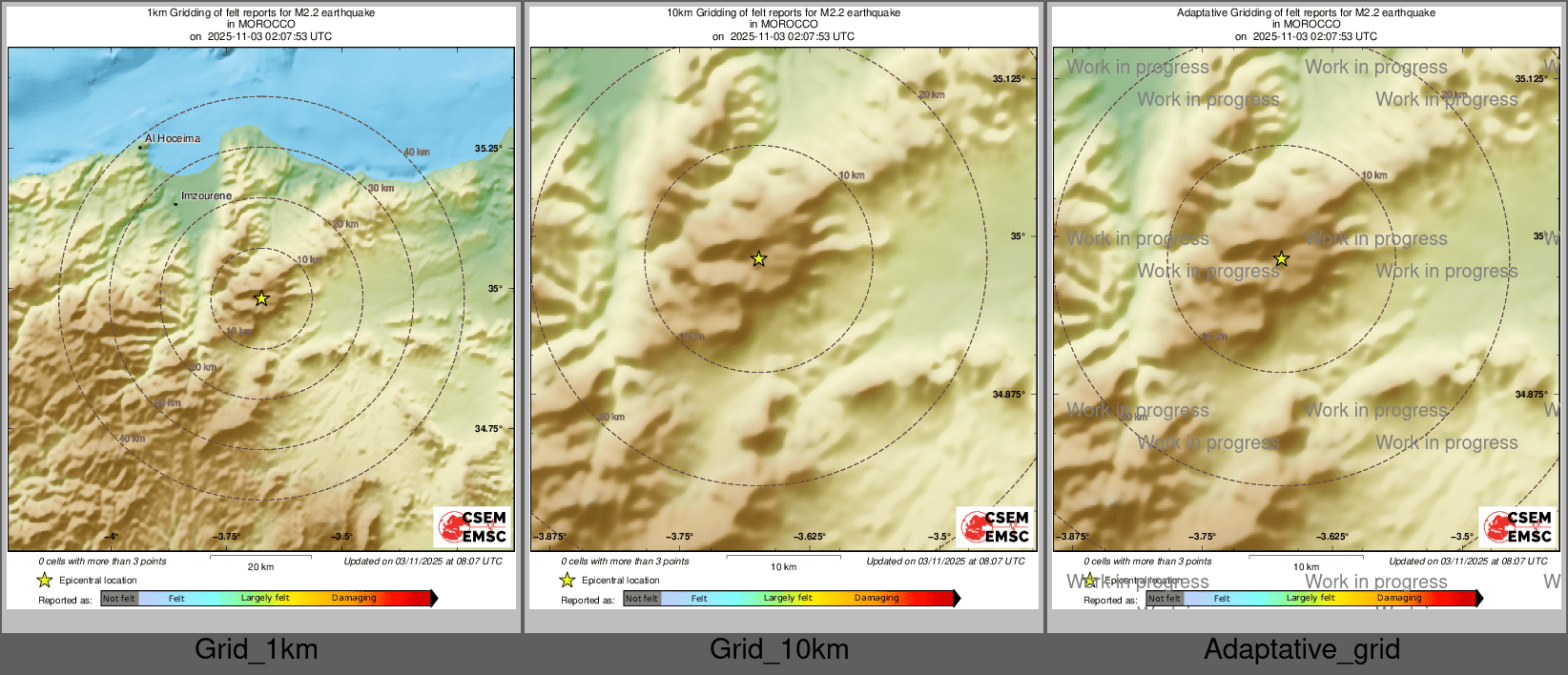 Intensity Map cluster