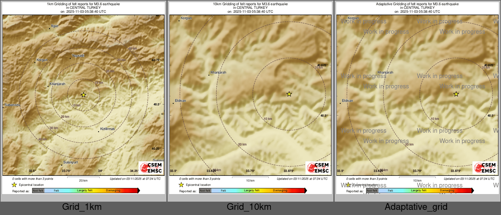 Intensity Map cluster