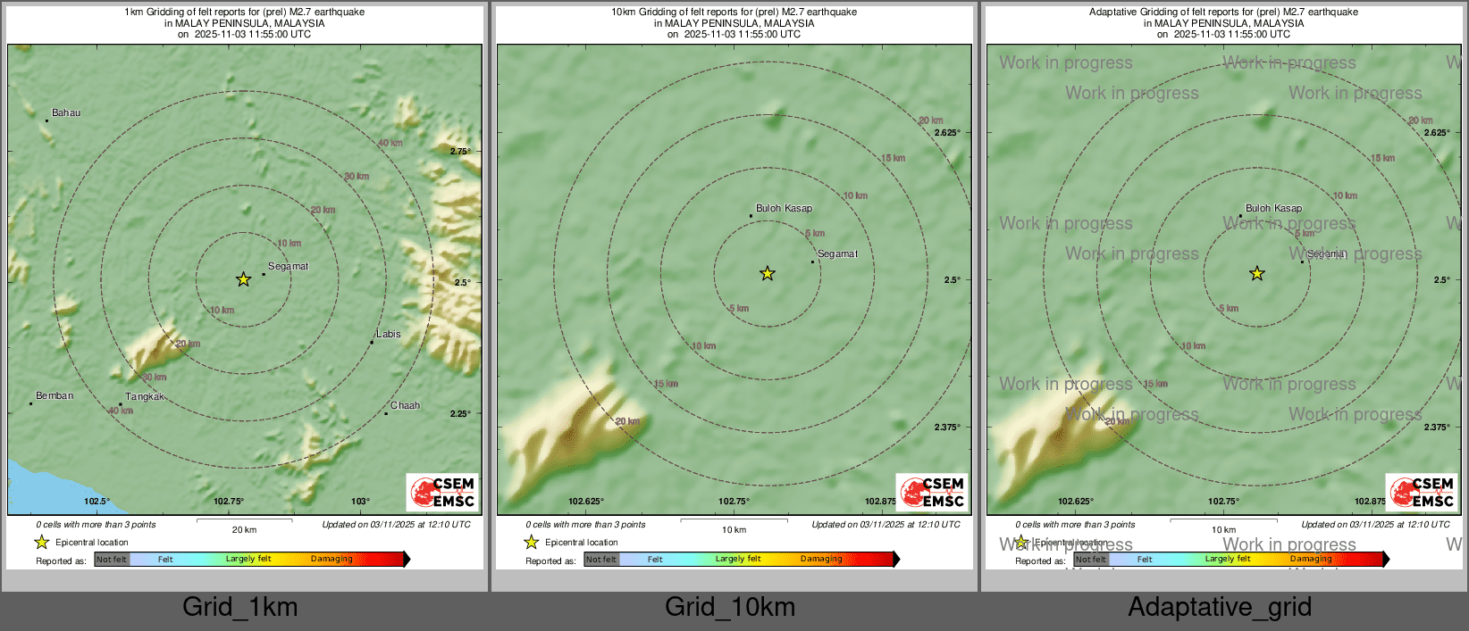 Intensity Map cluster