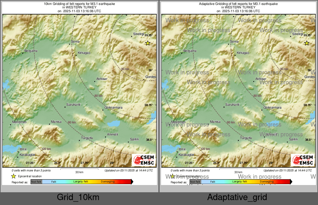Intensity Map cluster