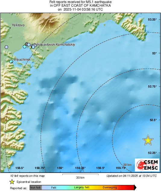 Intensity Map