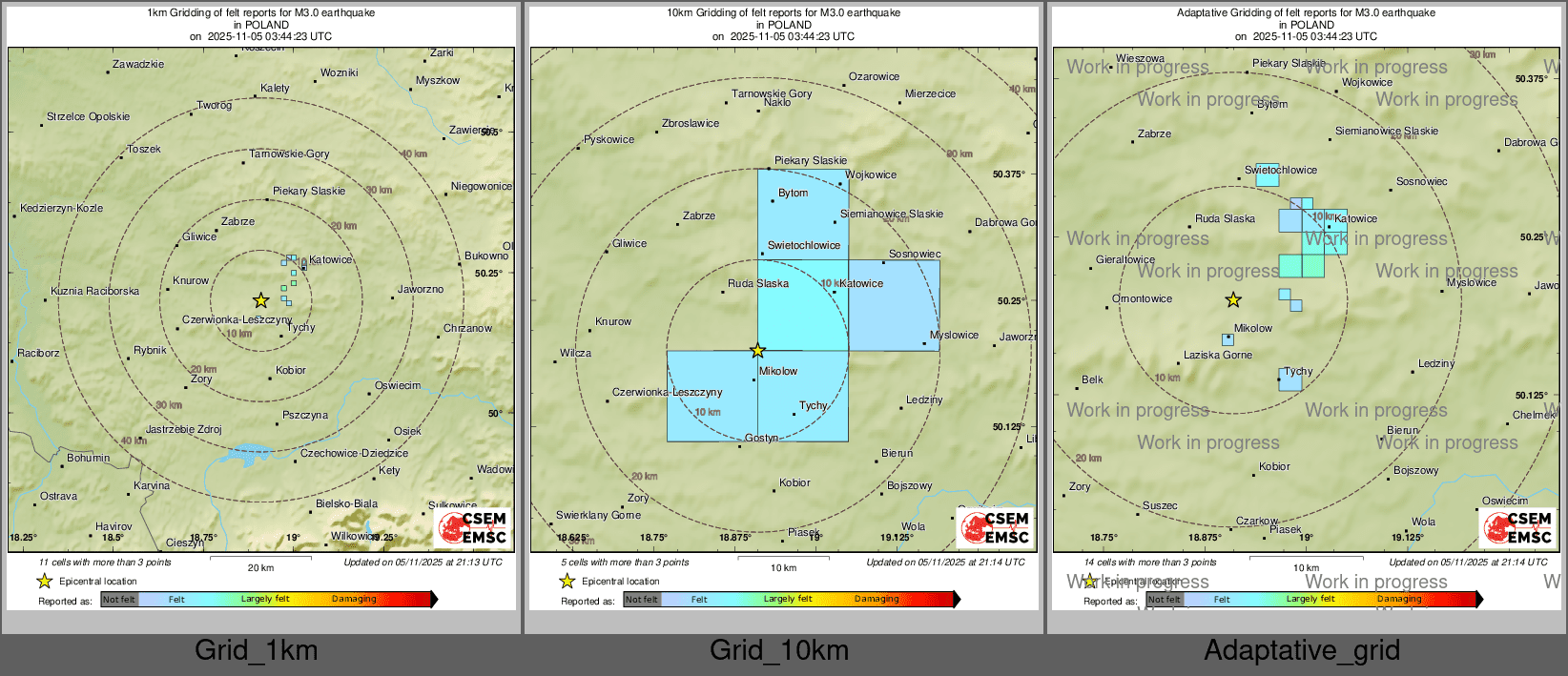 Intensity Map cluster