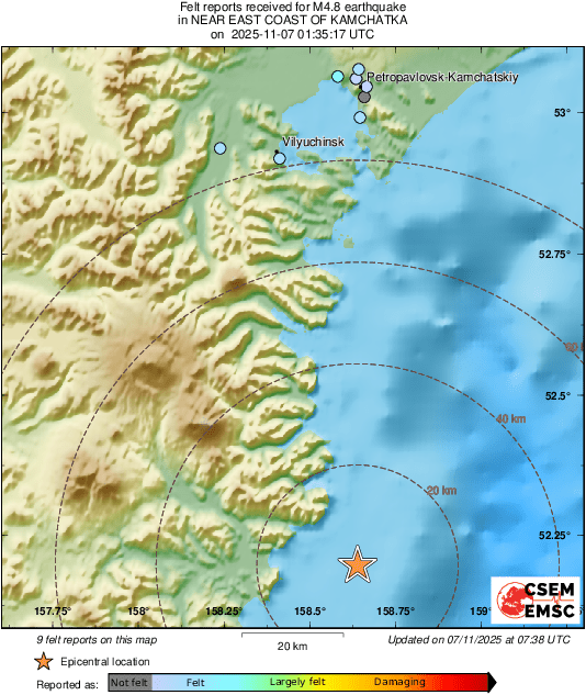 Intensity Map