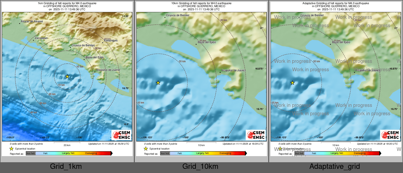 Intensity Map cluster