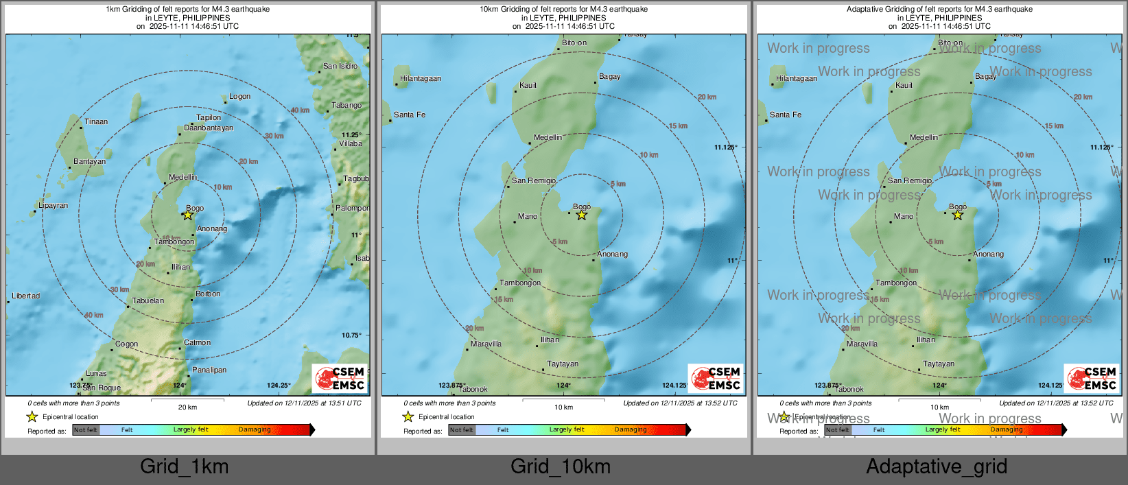 Intensity Map cluster
