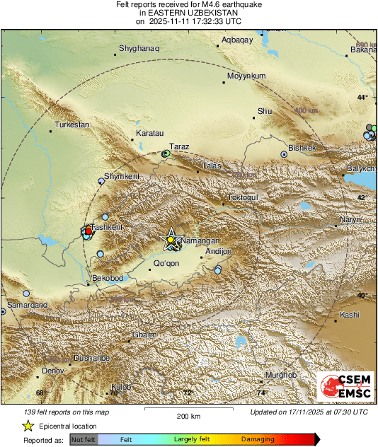 Intensity Map