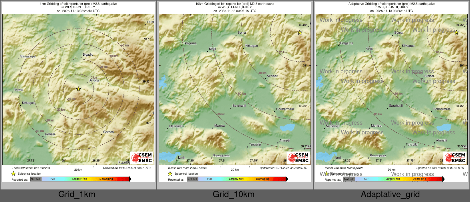 Intensity Map cluster