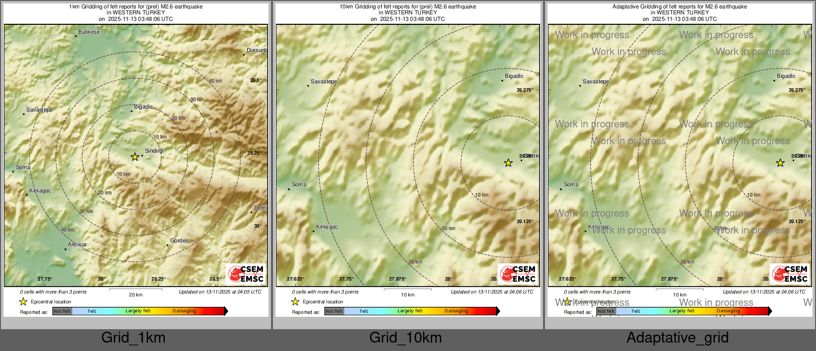 Intensity Map cluster