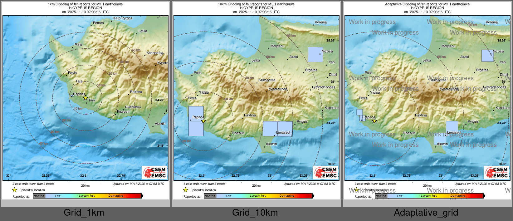 Intensity Map cluster