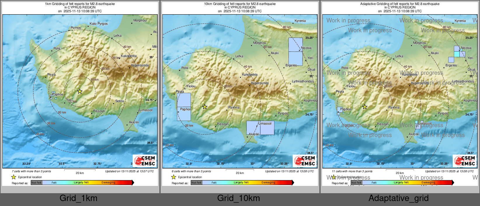 Intensity Map cluster