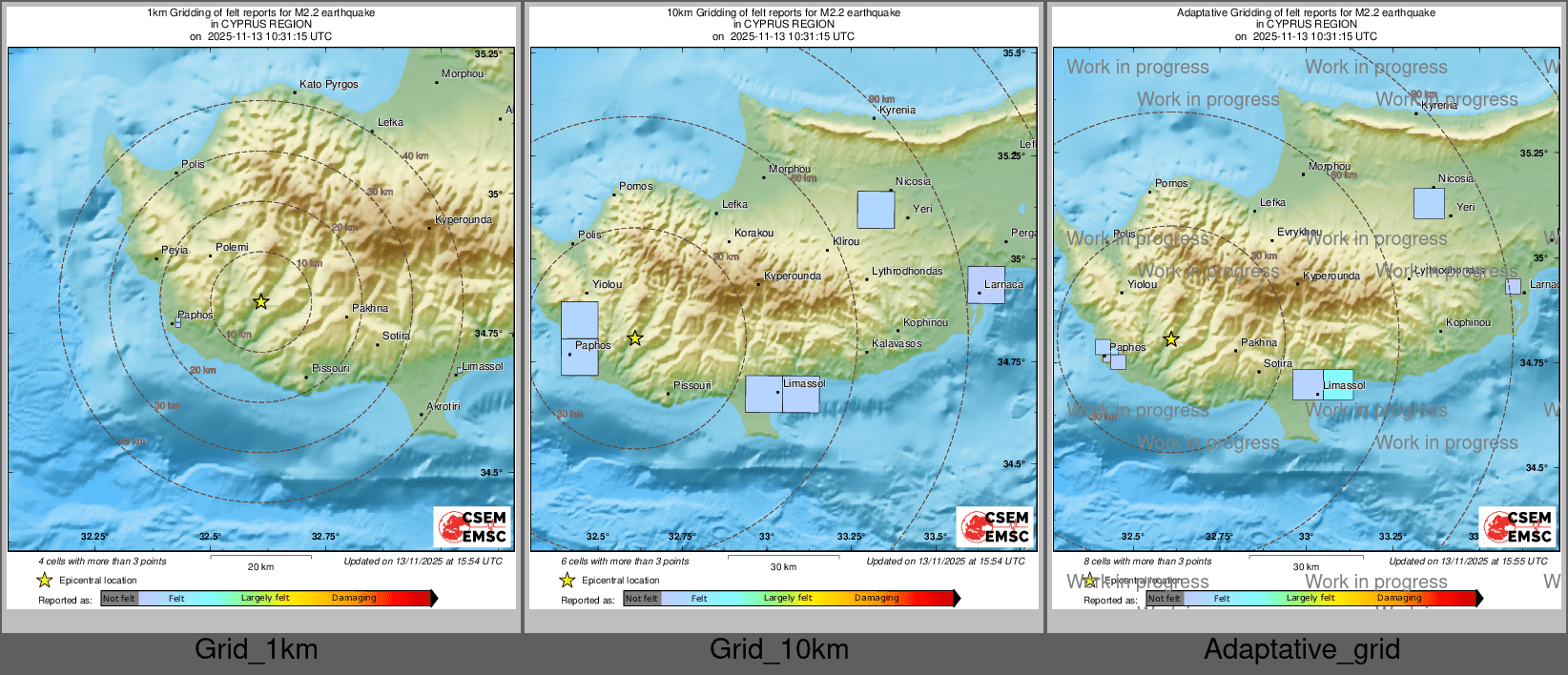 Intensity Map cluster