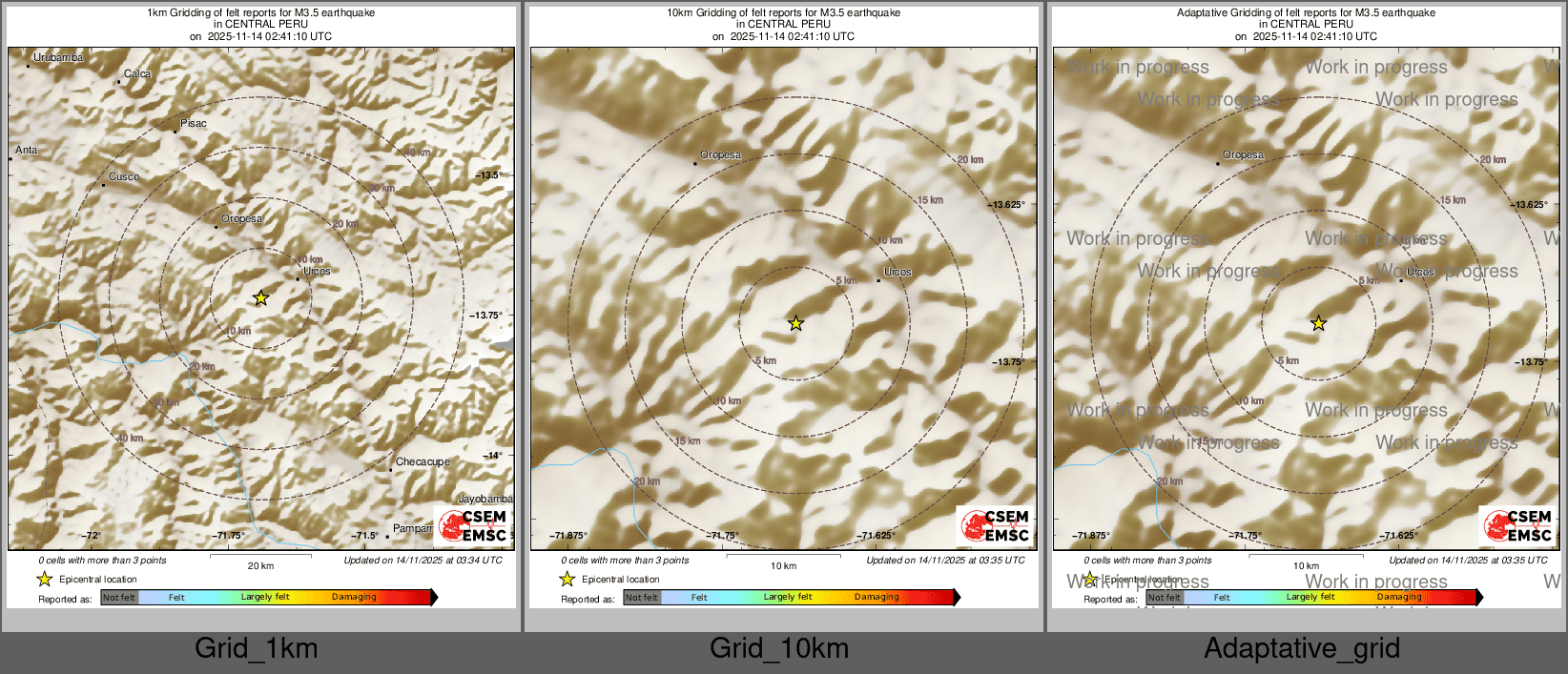 Intensity Map cluster