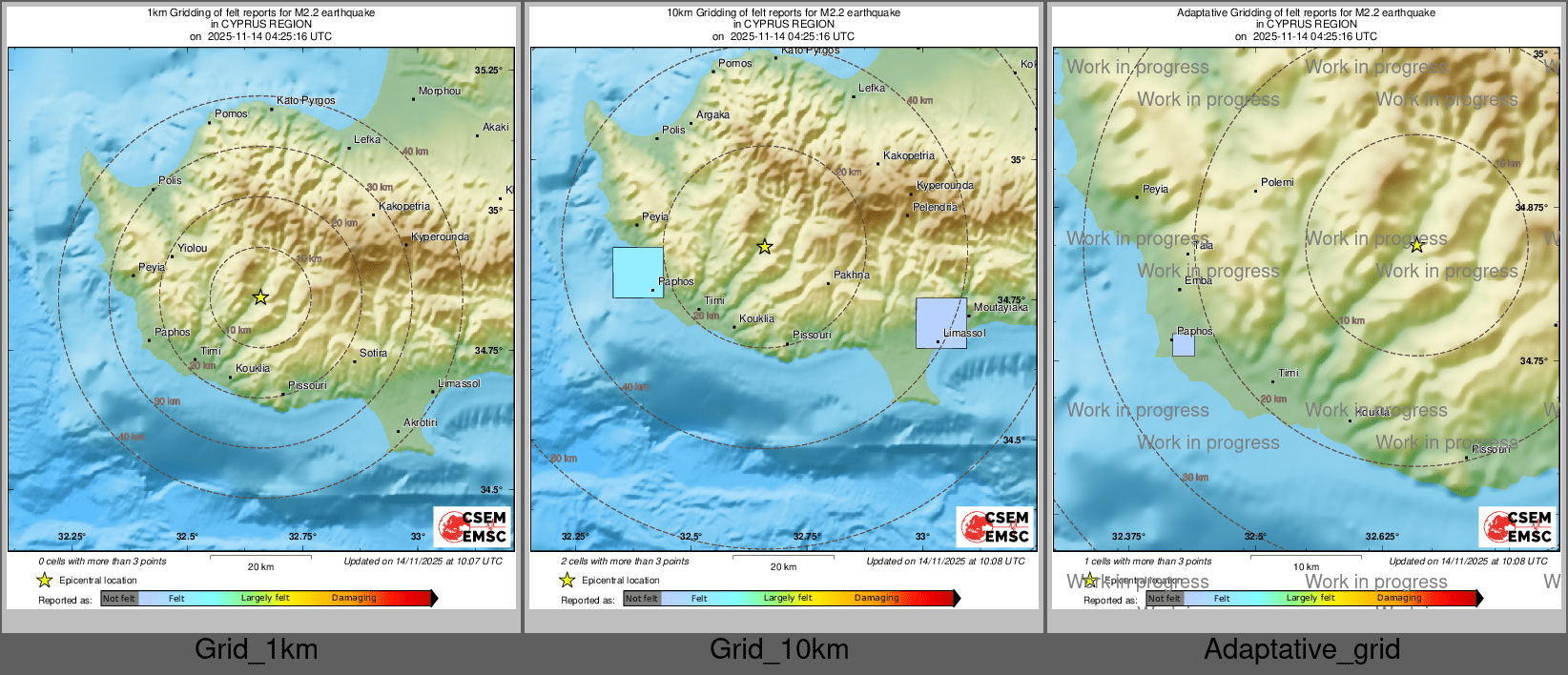 Intensity Map cluster