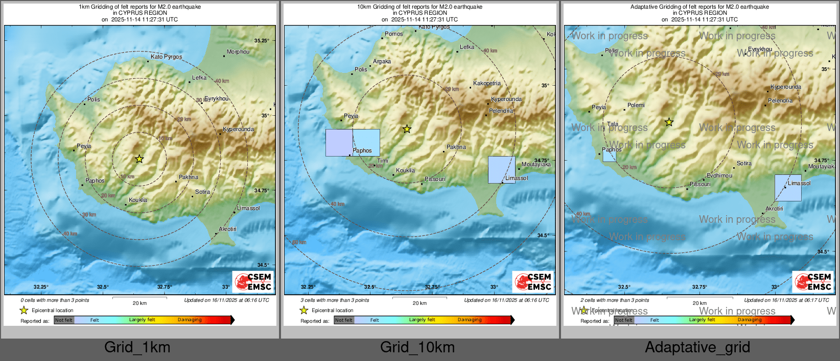 Intensity Map cluster