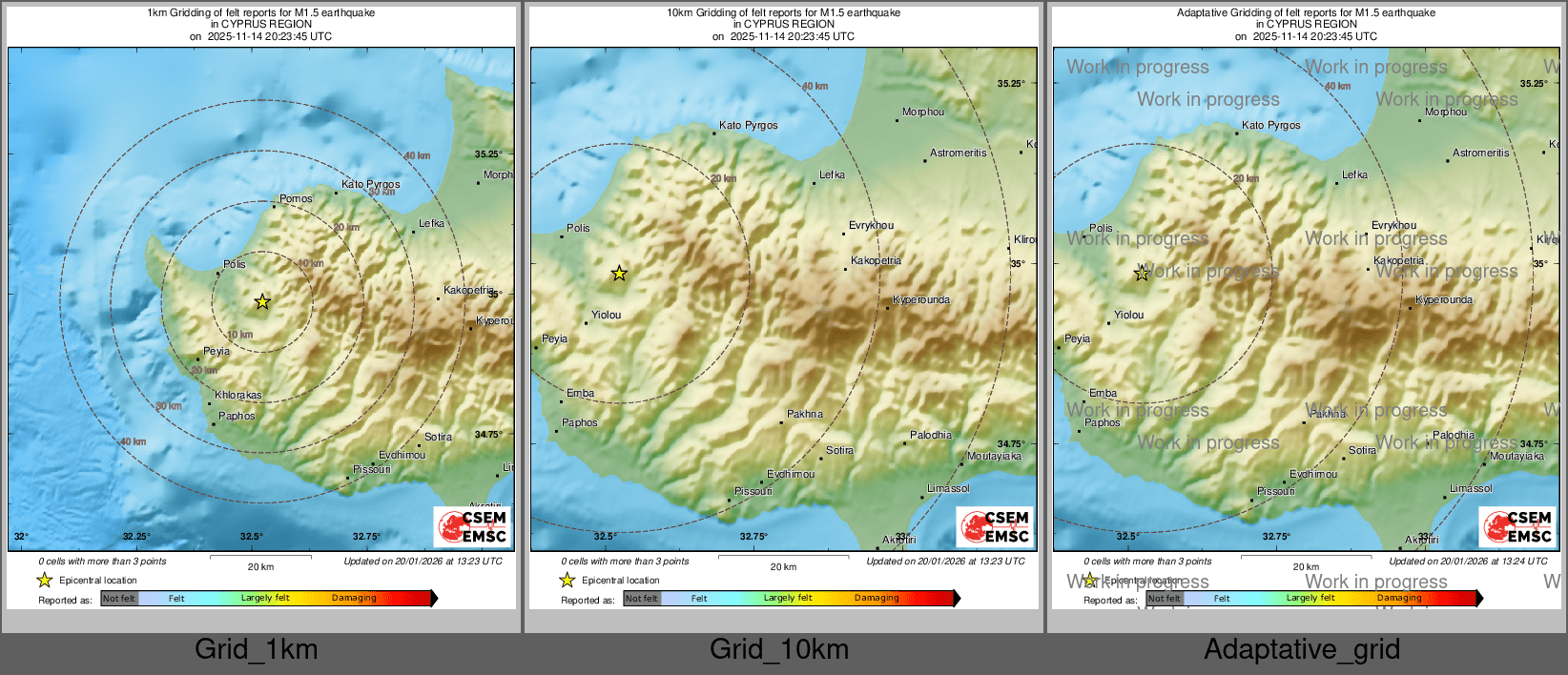 Intensity Map cluster