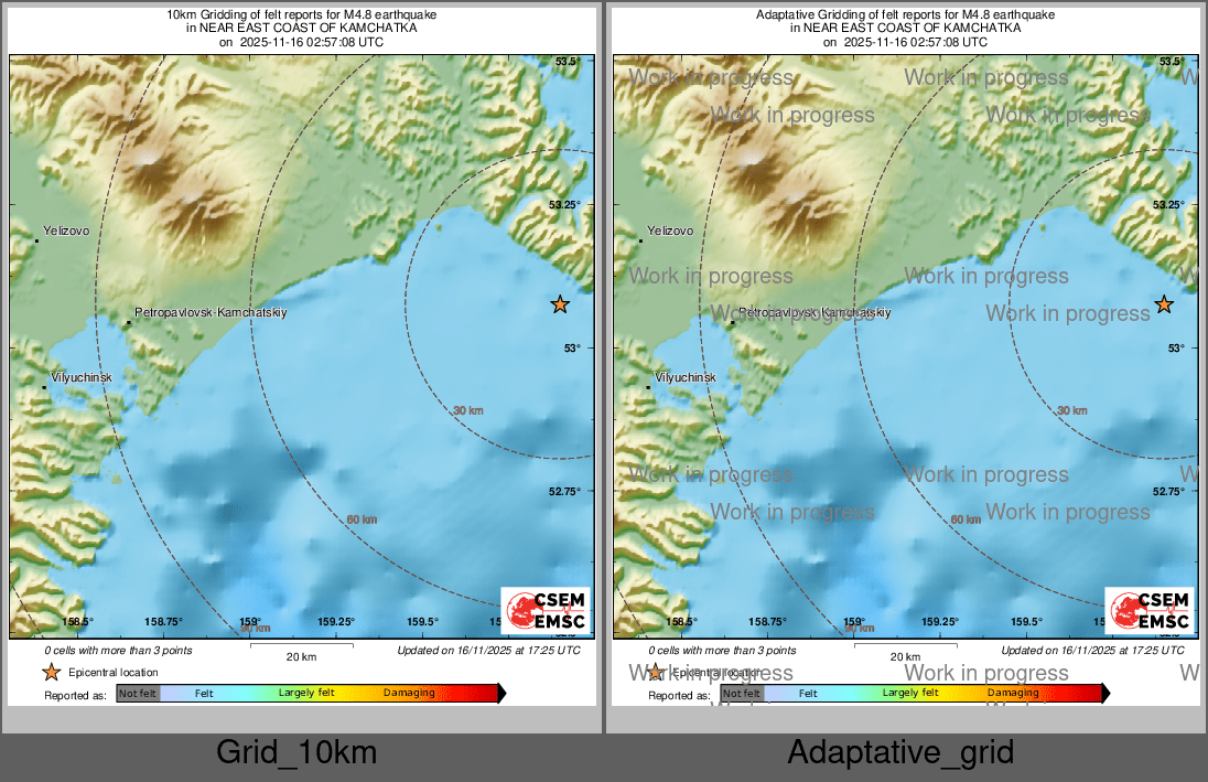 Intensity Map cluster