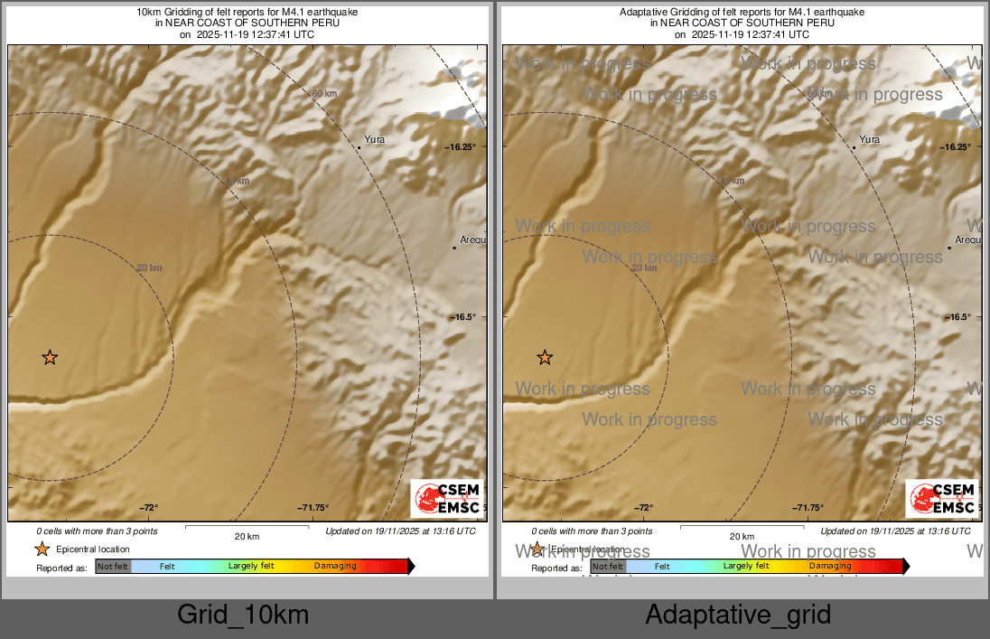 Intensity Map cluster