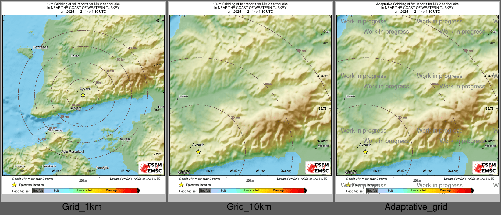 Intensity Map cluster