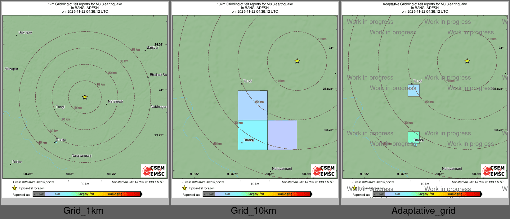 Intensity Map cluster