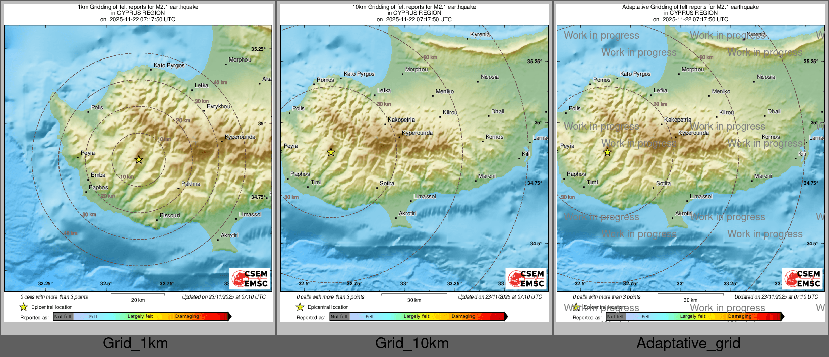 Intensity Map cluster