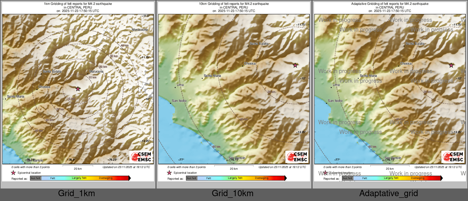 Intensity Map cluster