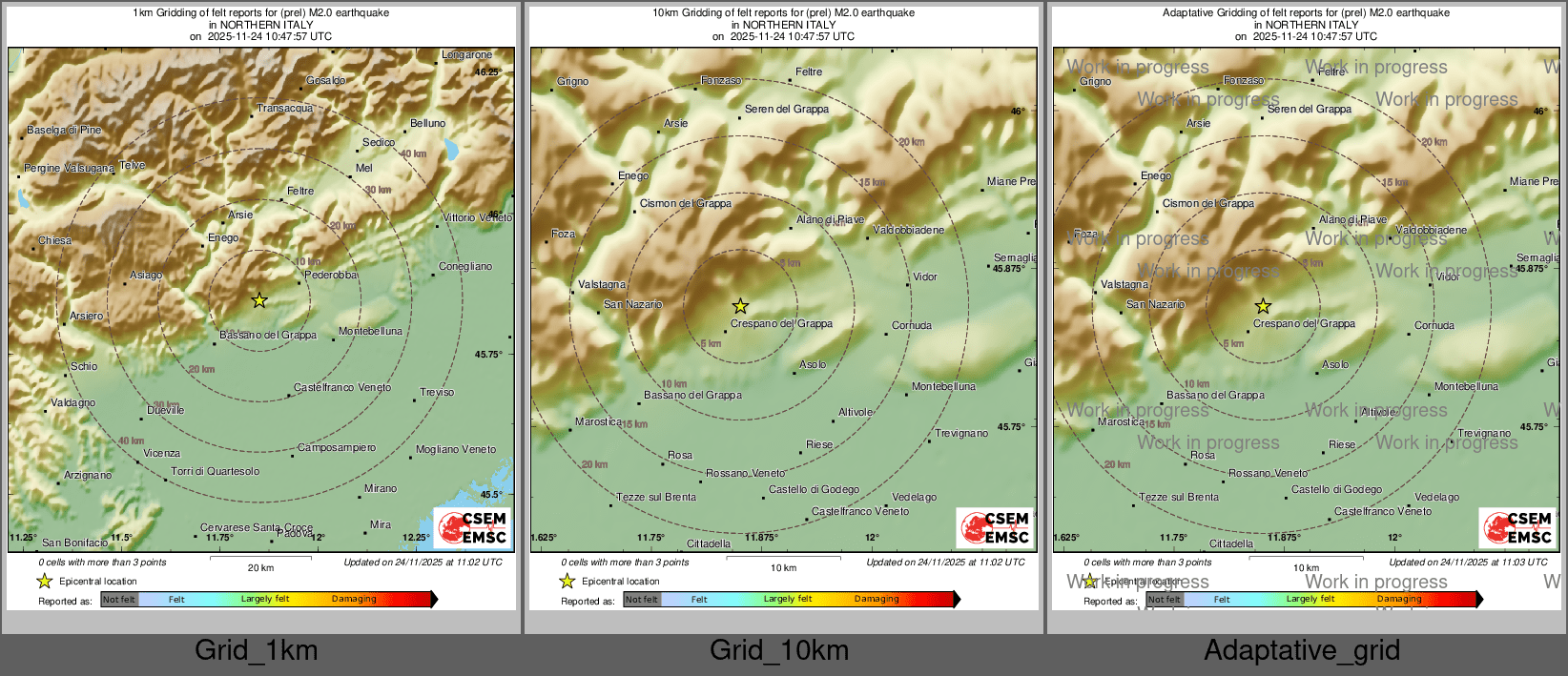 Intensity Map cluster