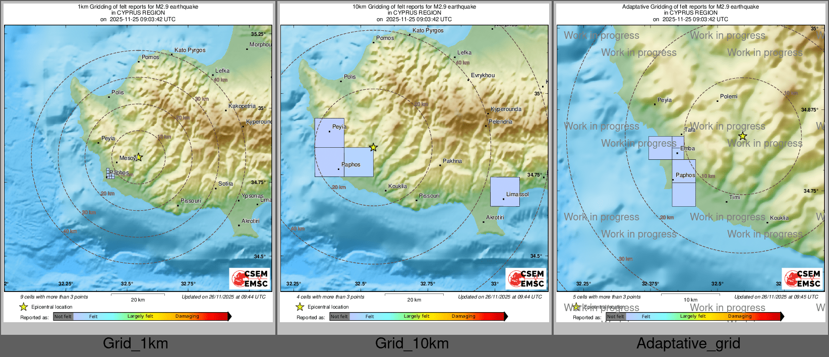 Intensity Map cluster
