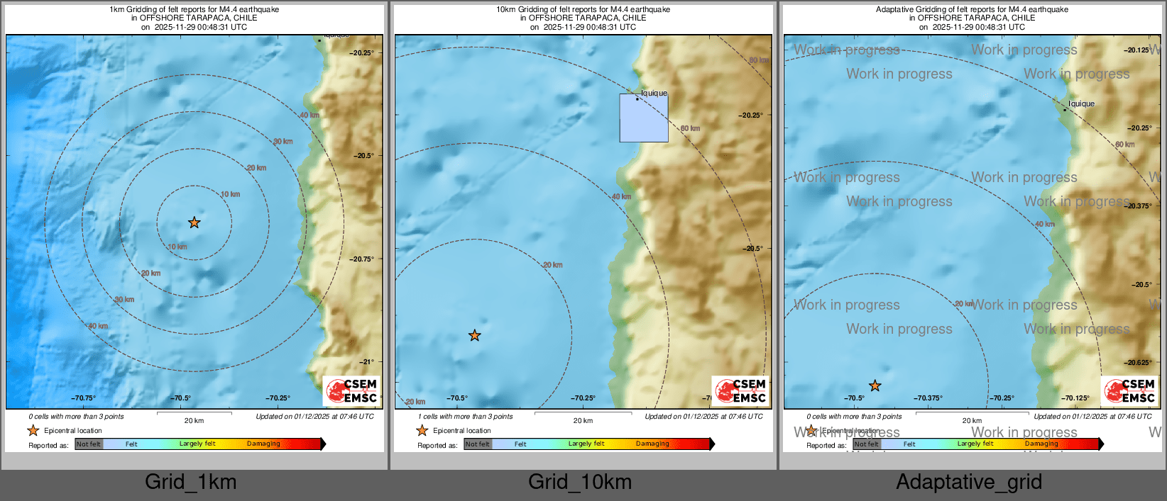 Intensity Map cluster