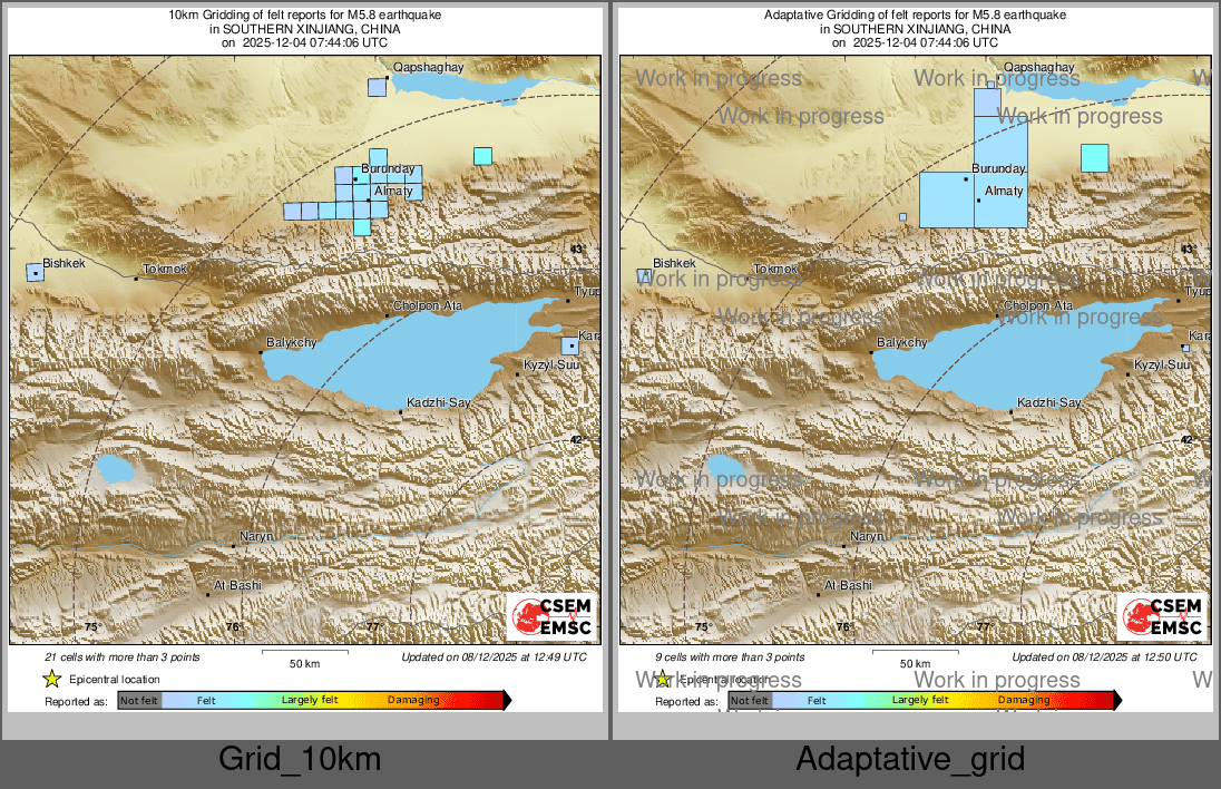 Intensity Map cluster