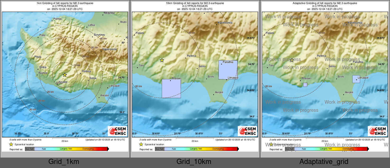 Intensity Map cluster