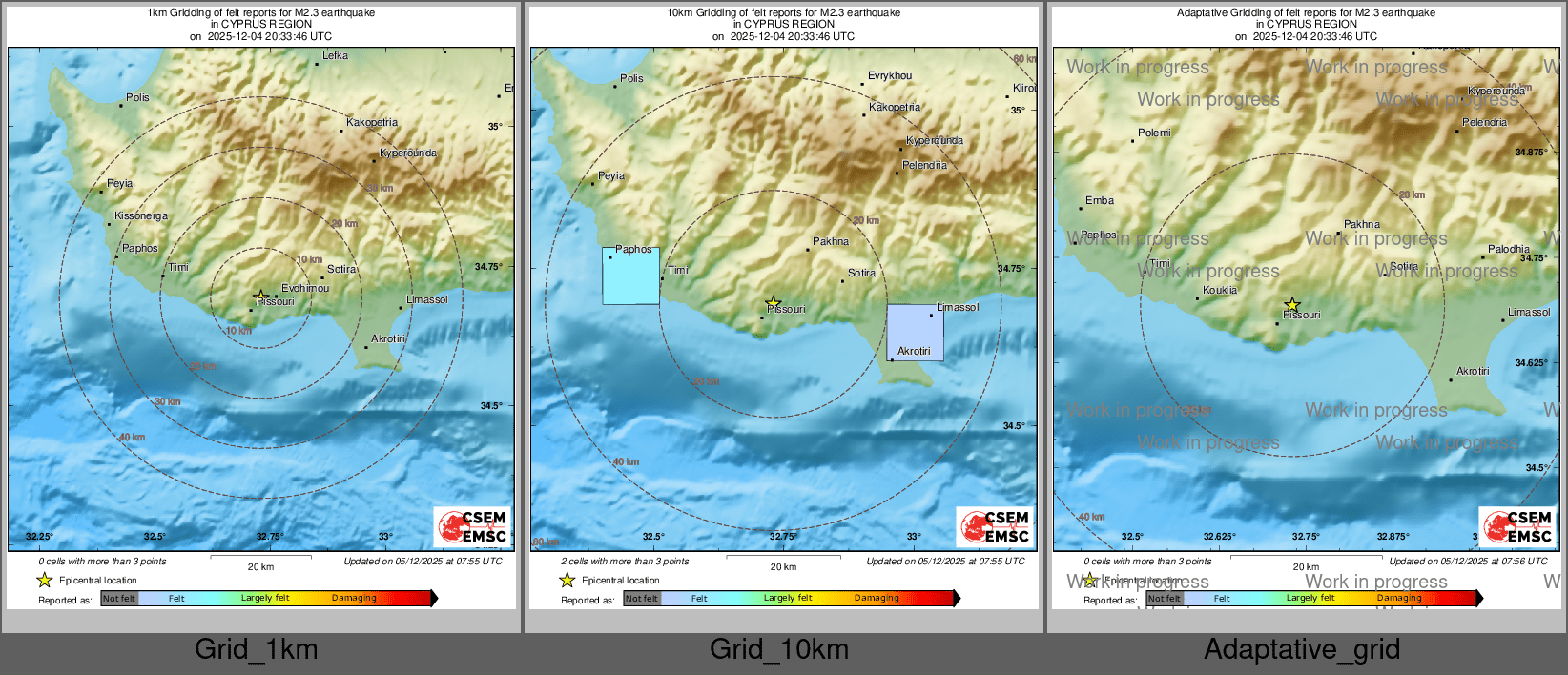 Intensity Map cluster