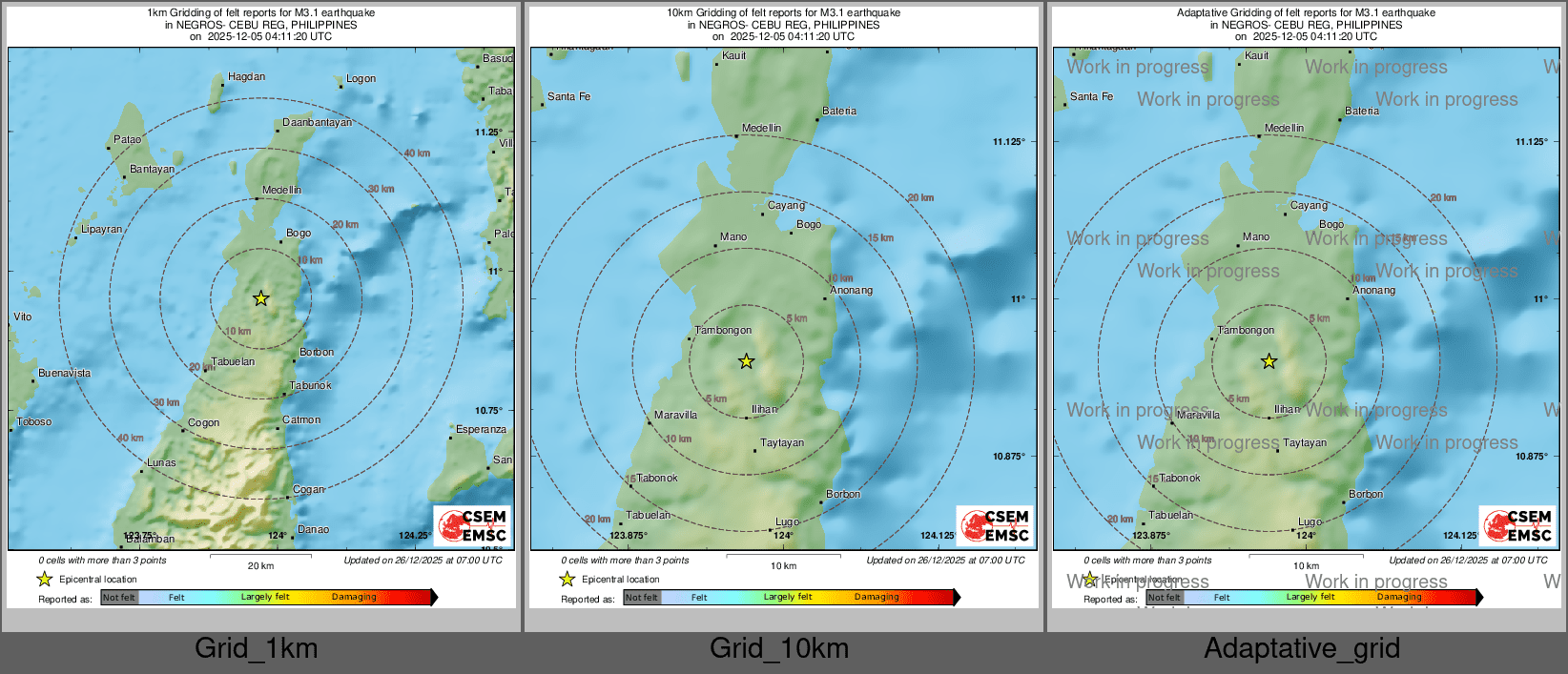 Intensity Map cluster