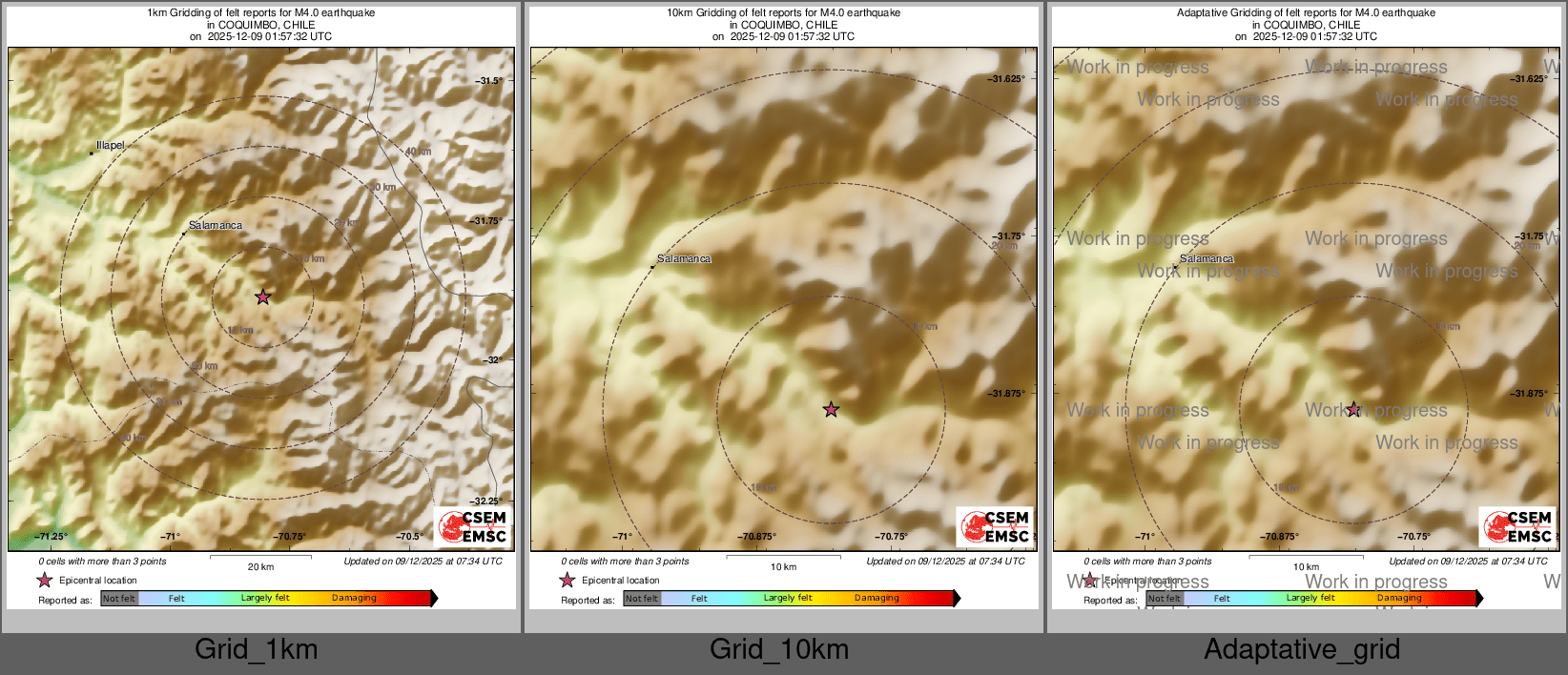Intensity Map cluster