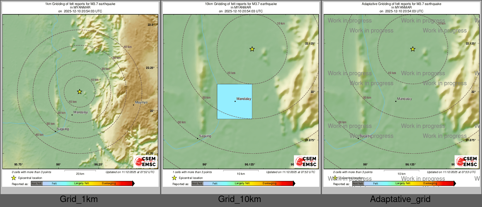 Intensity Map cluster