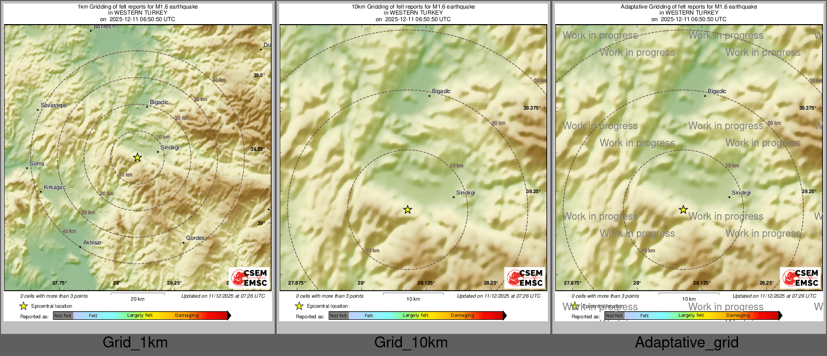 Intensity Map cluster