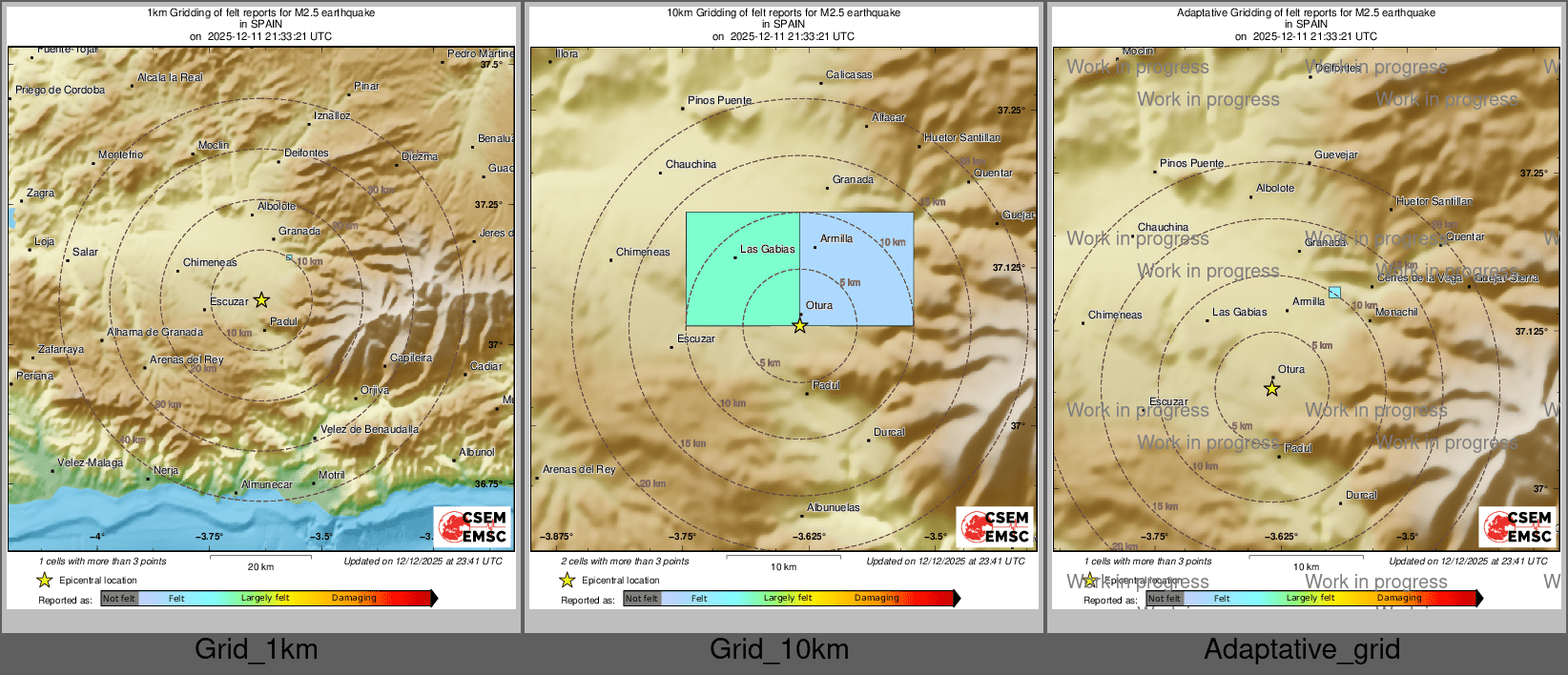 Intensity Map cluster
