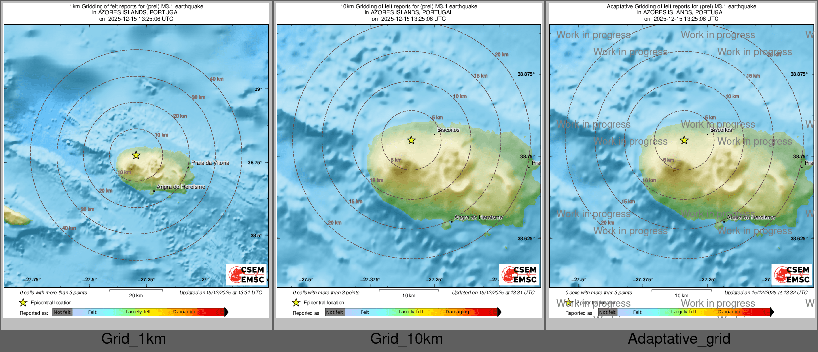 Intensity Map cluster