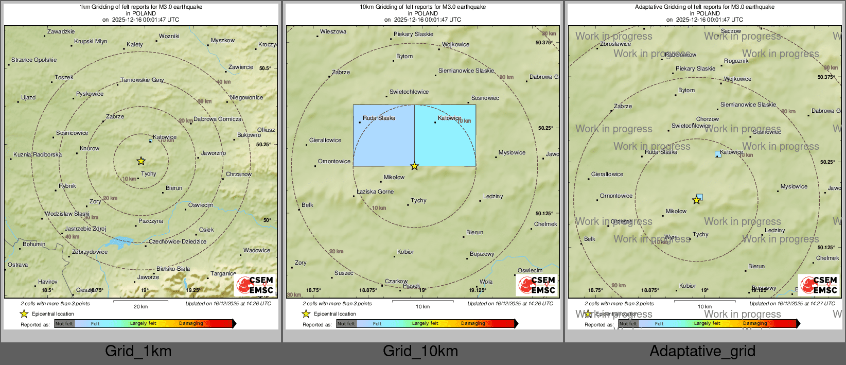 Intensity Map cluster