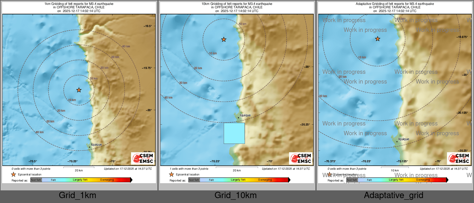 Intensity Map cluster