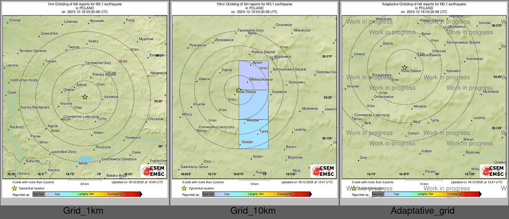 Intensity Map cluster