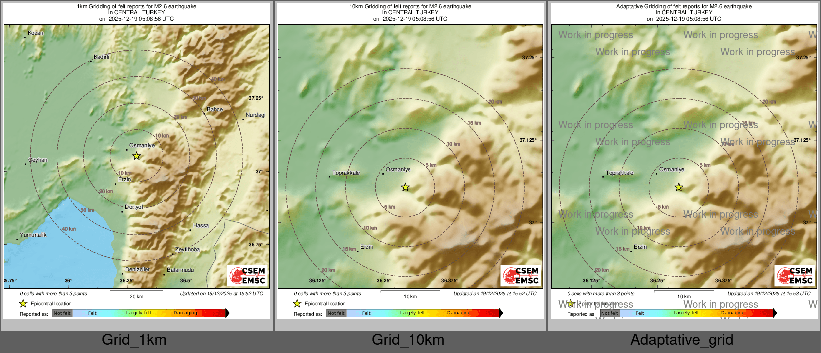Intensity Map cluster
