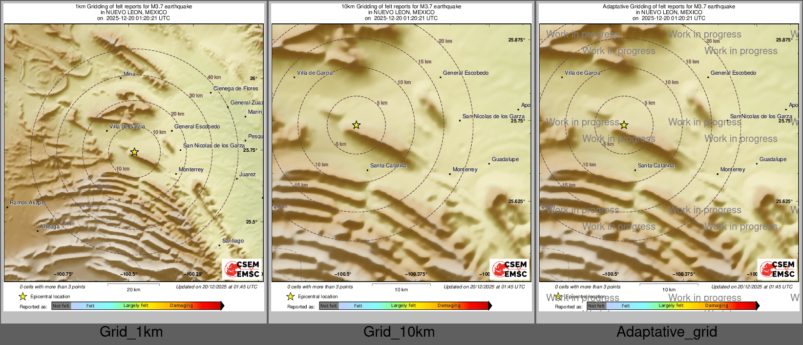 Intensity Map cluster