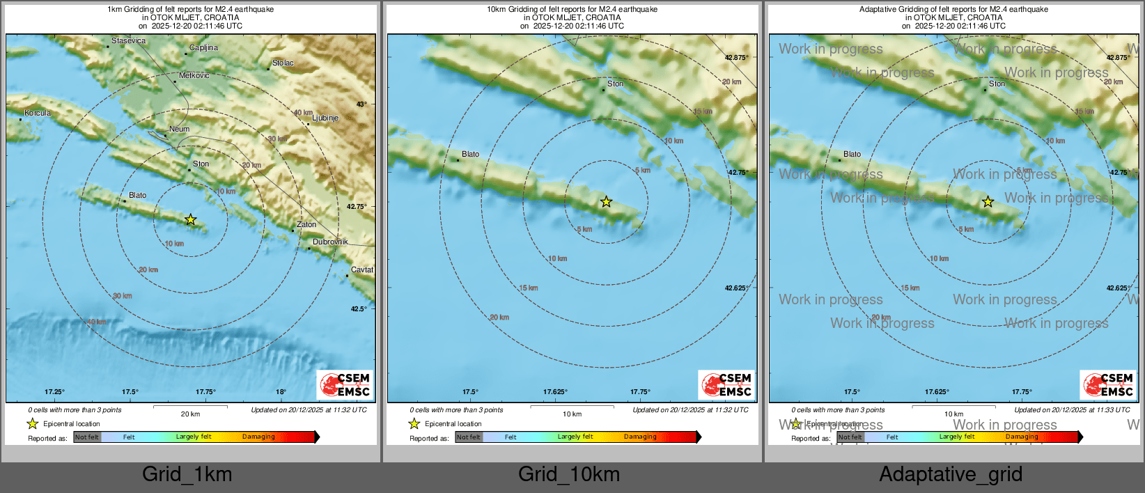 Intensity Map cluster