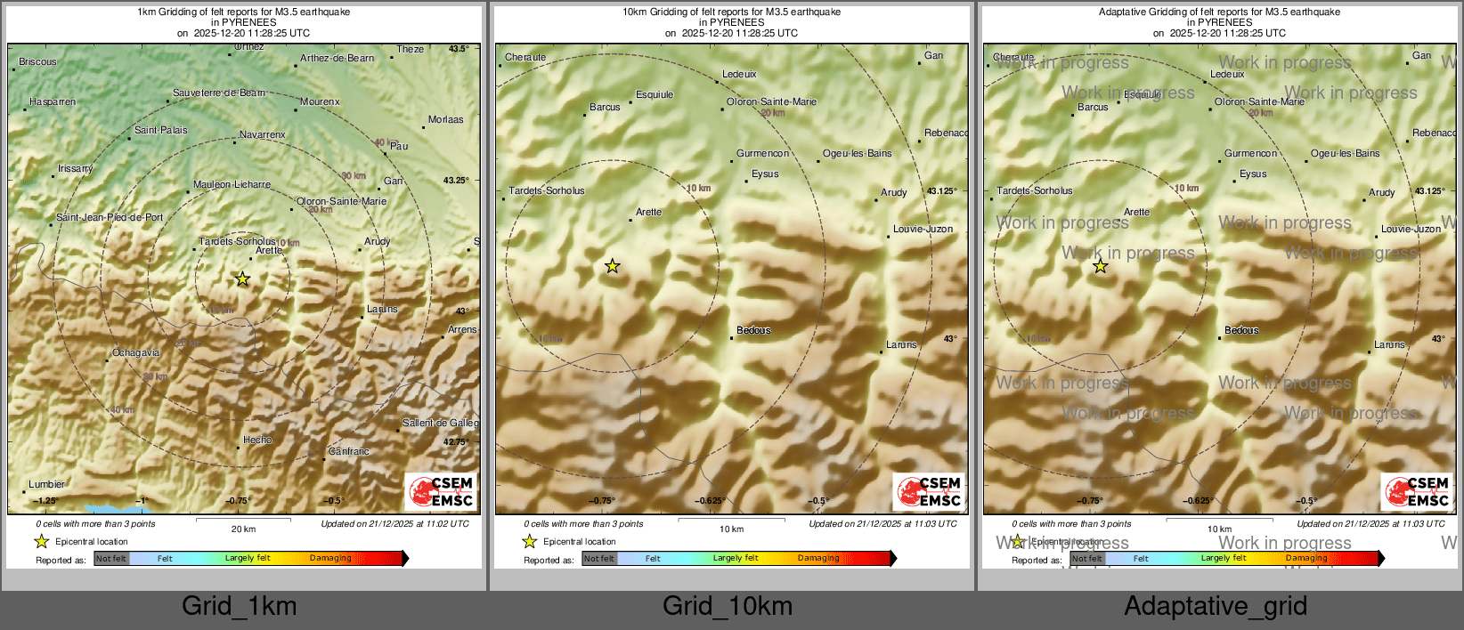 Intensity Map cluster