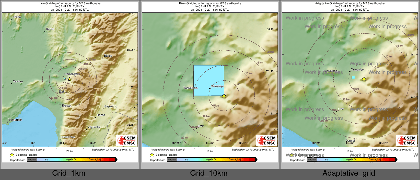 Intensity Map cluster