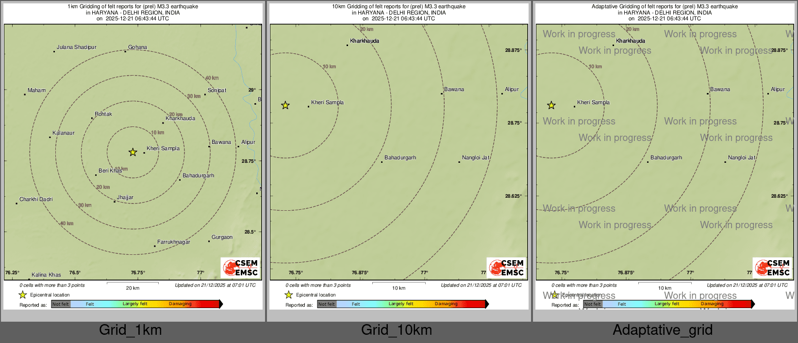 Intensity Map cluster