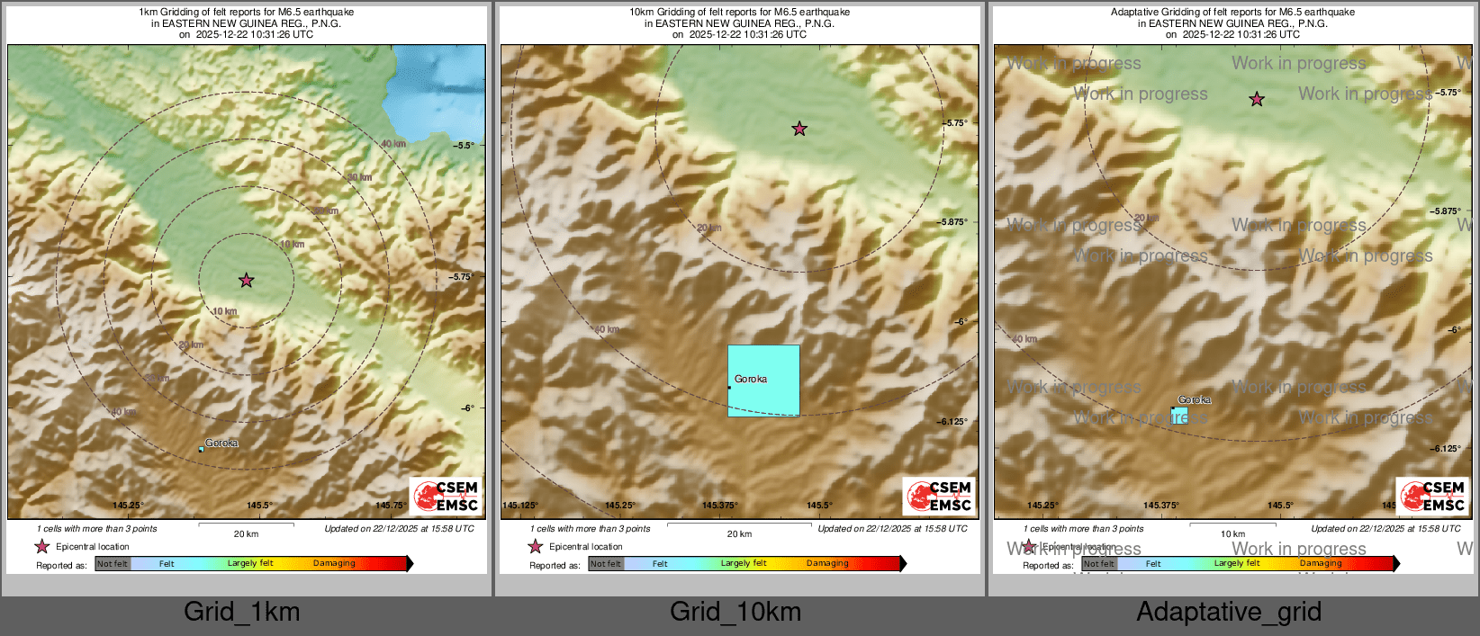 Intensity Map cluster