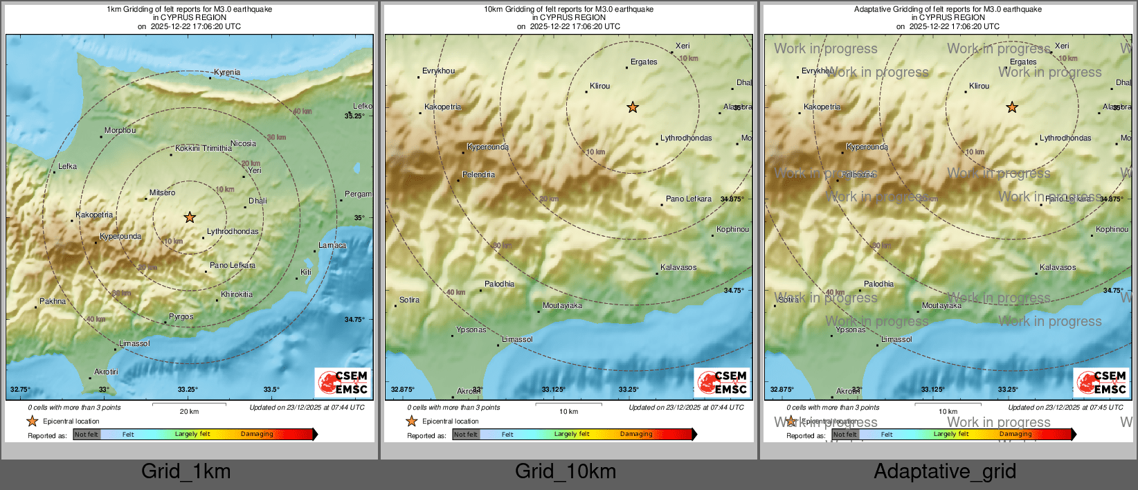 Intensity Map cluster
